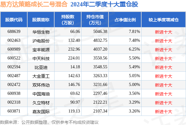 新澳门开奖结果+开奖号码,数据导向方案设计_X53.626