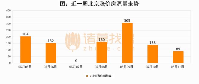 新澳2024今晚开奖结果,实时数据解析_至尊版39.273