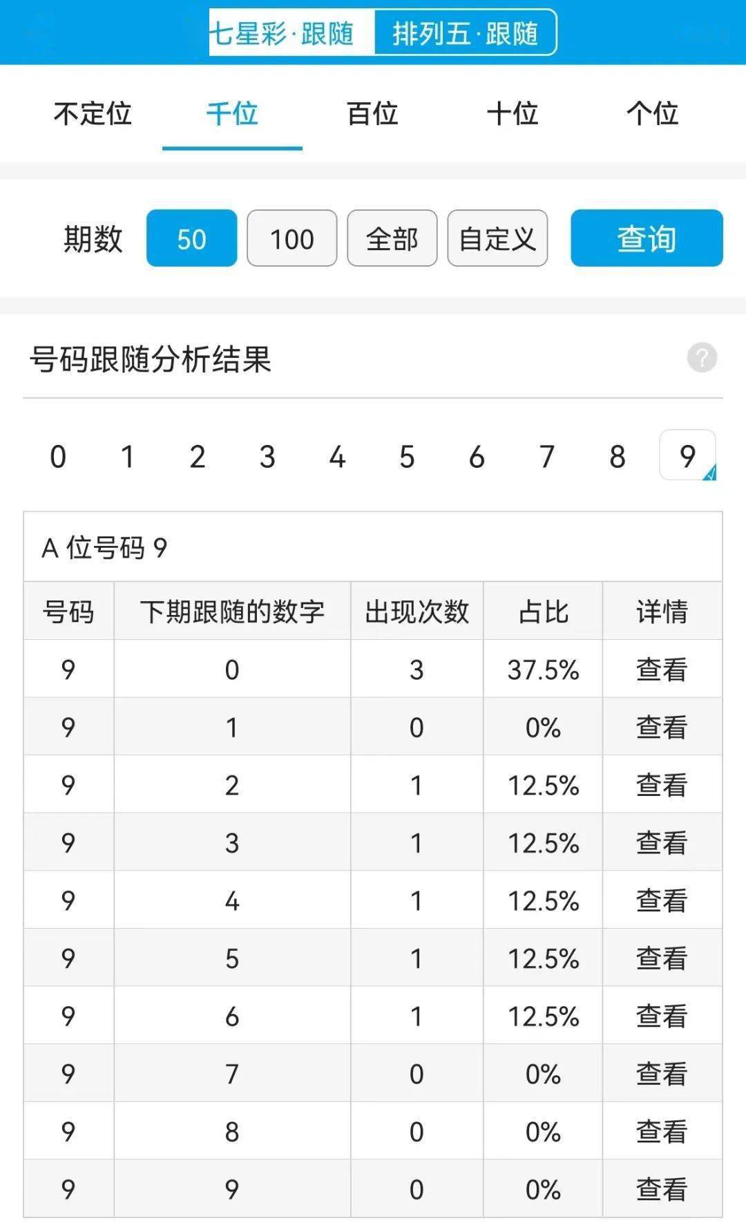 新奥码开奖结果查询,数据整合方案实施_Harmony19.943