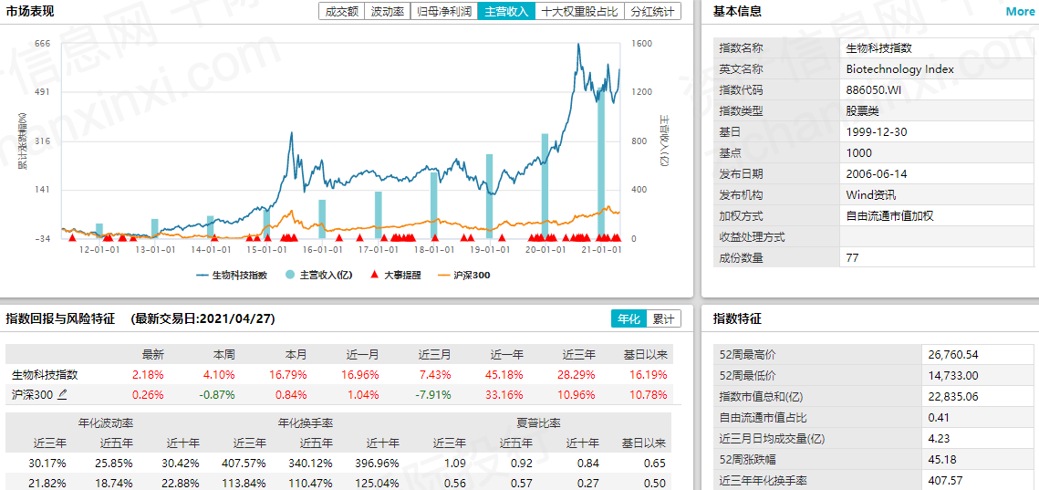 新澳天天开奖资料大全最新开奖结果走势图,实际数据说明_粉丝款89.408