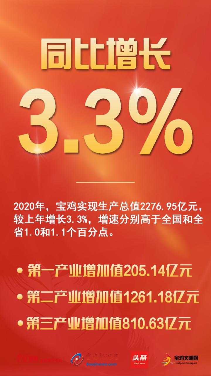 新澳门六开彩开奖结果2020年,数据解析支持设计_10DM87.521