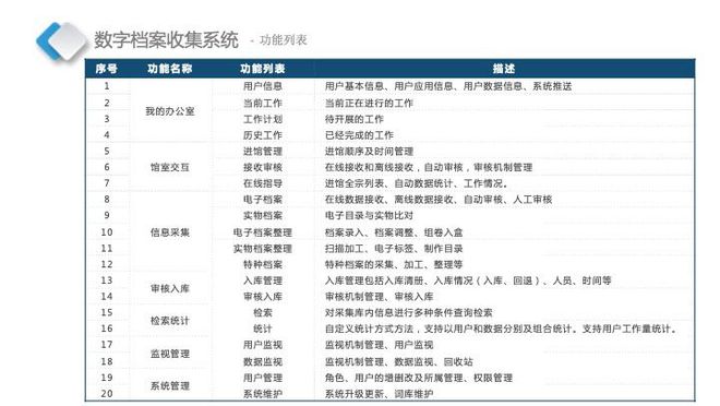 新门内部资料精准大全最新章节免费,持续计划实施_领航款74.859