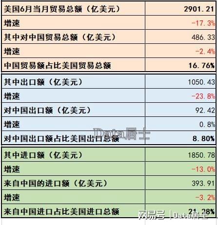 新澳门六开彩开奖结果2020年,快速计划设计解答_精英款45.486