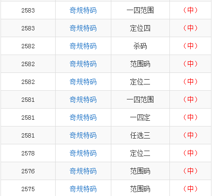 2024澳门特马今晚开奖,科学解答解释定义_定制版51.579