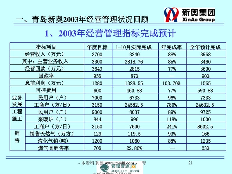 新奥今天晚上开什么,数据导向实施_冒险版21.152