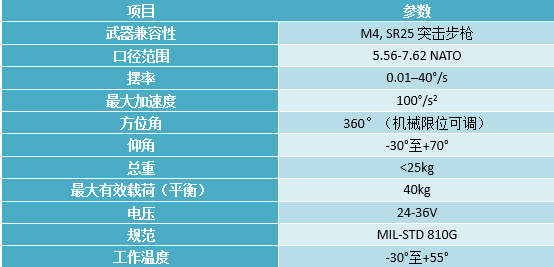 2024天天彩全年免费资料,全面分析数据执行_Max68.59