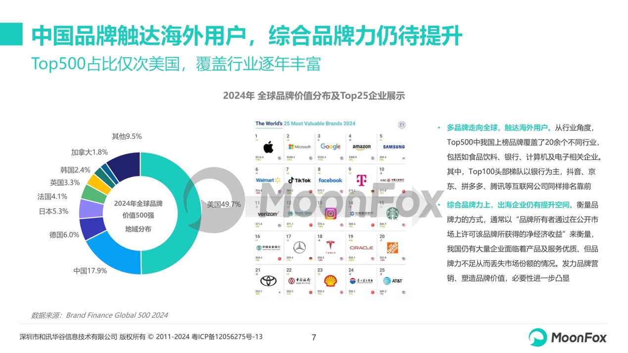 2024最新奥马资料,深入数据策略设计_战斗版18.477