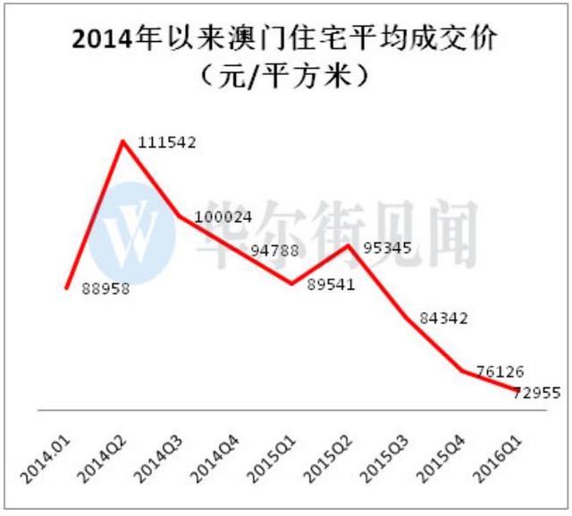 2O24年澳门今晚开码料,实地考察数据解析_升级版21.621