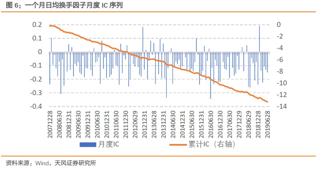 7777788888精准跑狗图,数据分析说明_HDR版62.380