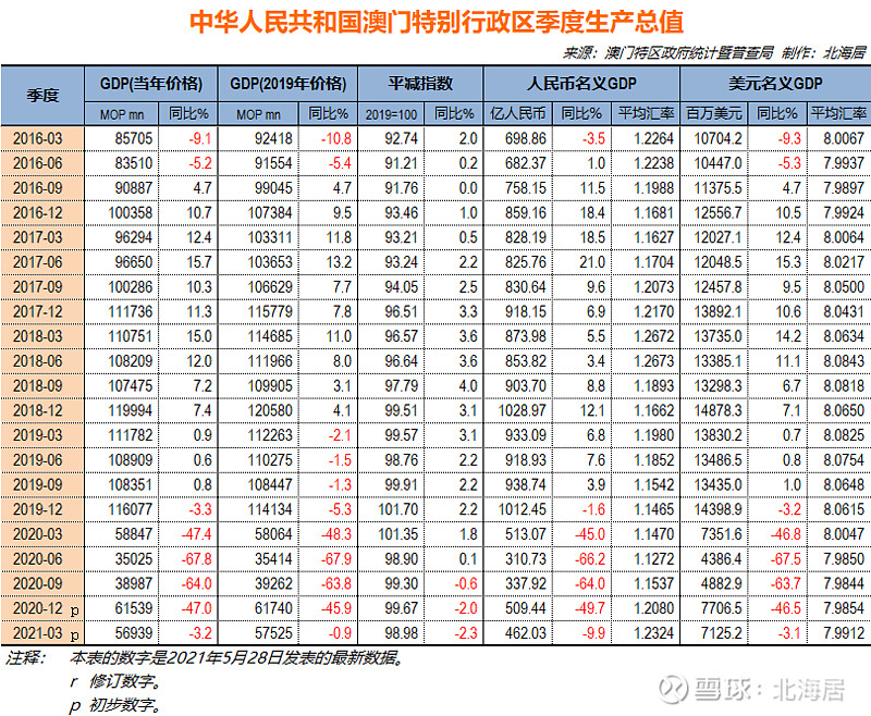 4949澳门彩开奖结果今天最新查询一,深层计划数据实施_薄荷版75.875