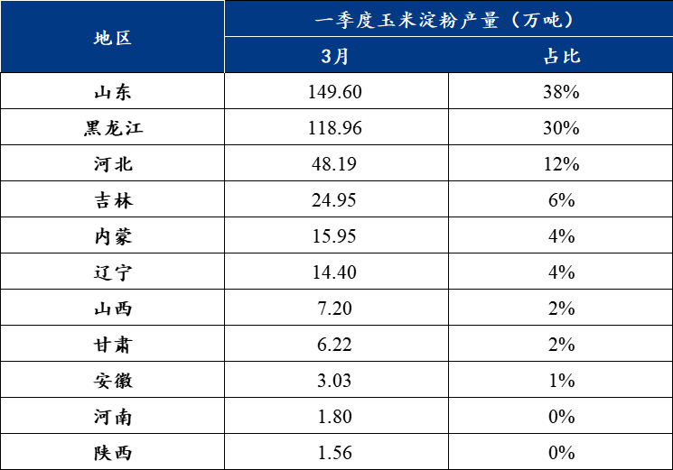 2024最新奥马资料,可靠数据解释定义_V255.210