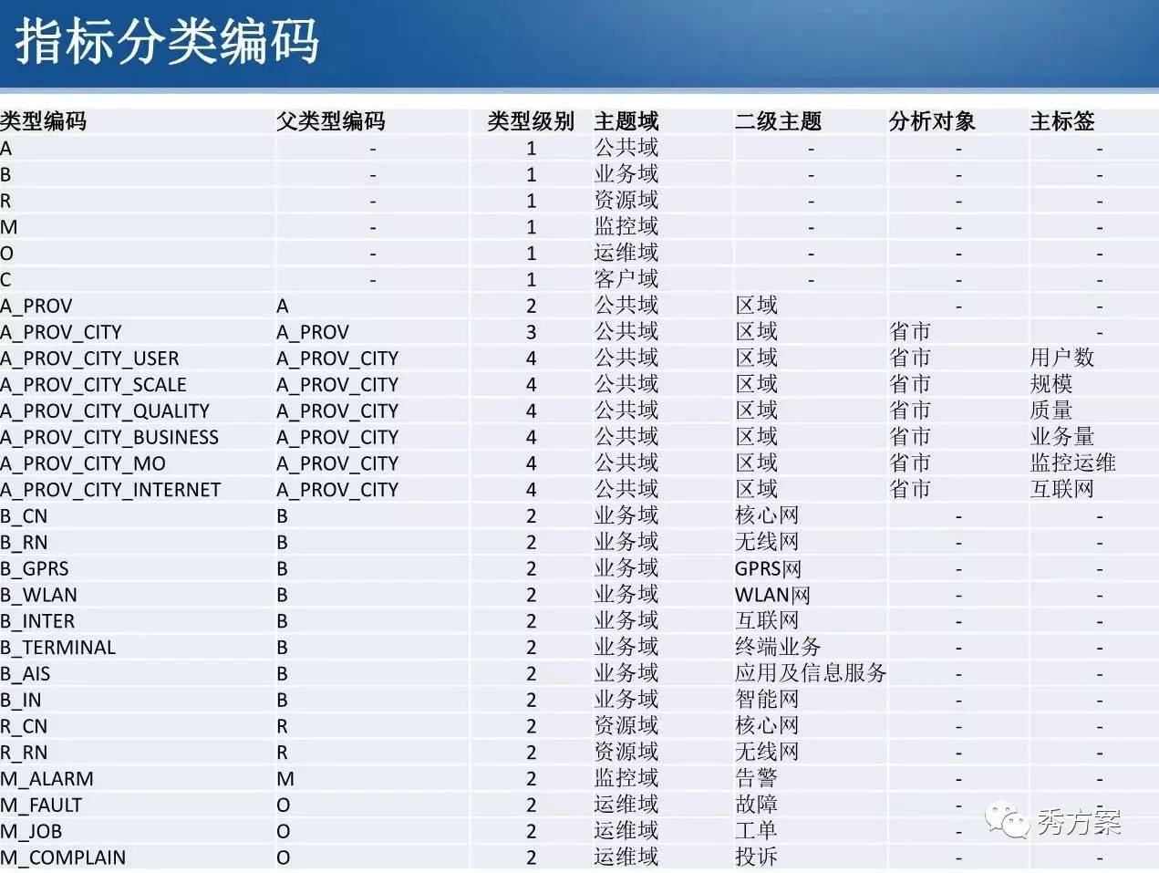 2024年今晚开奖结果查询,数据分析引导决策_专属版33.213