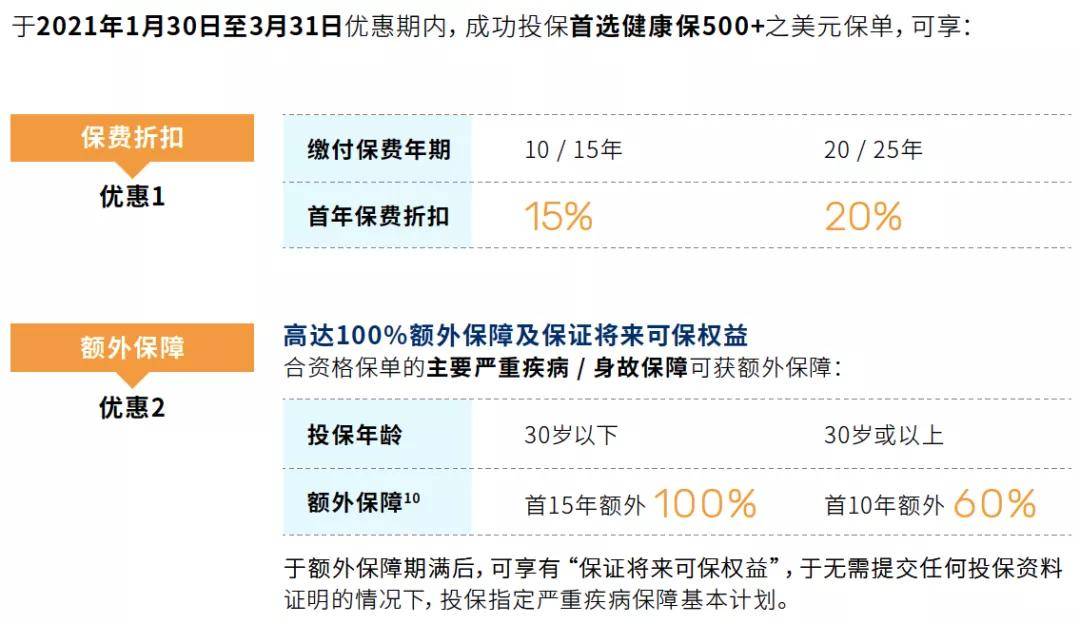 2024澳门开奖历史记录结果查询,最新核心解答落实_6DM61.142