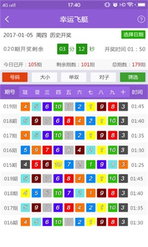 新澳六开彩天天开好彩大全53期,创新执行策略解读_精简版18.305