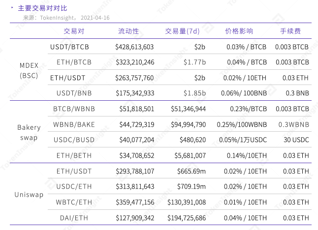 澳门一码一码100准确,收益成语分析落实_Tizen41.660