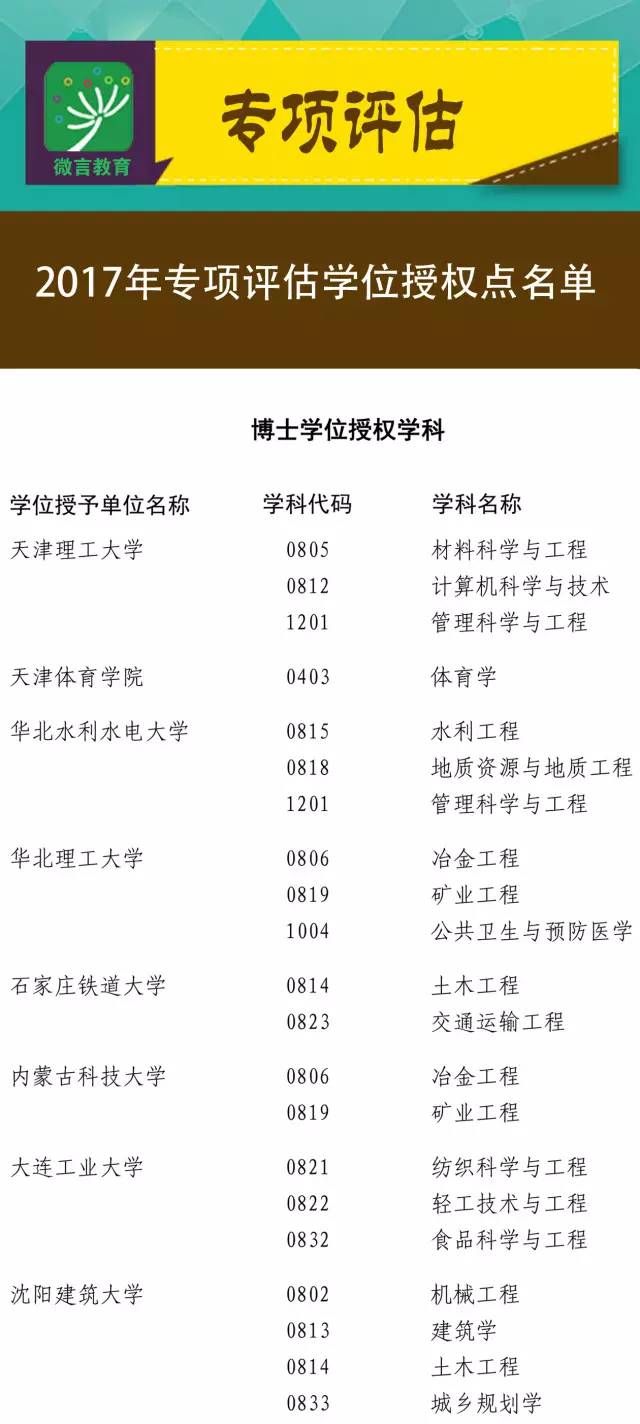 新澳门最新开奖结果今天,前沿说明评估_MT75.901