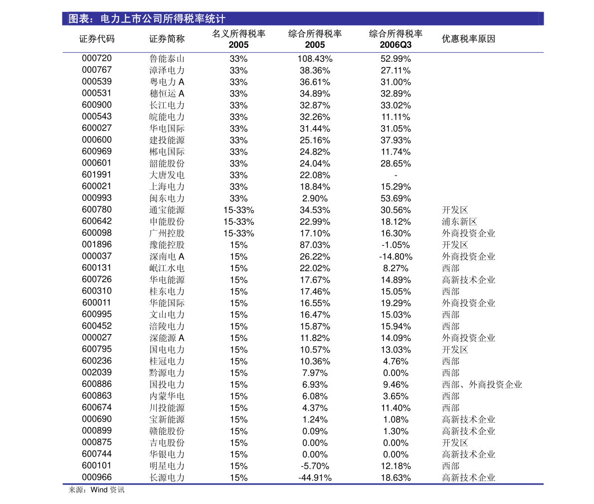 2024澳家婆一肖一特,实地分析数据设计_手游版40.835