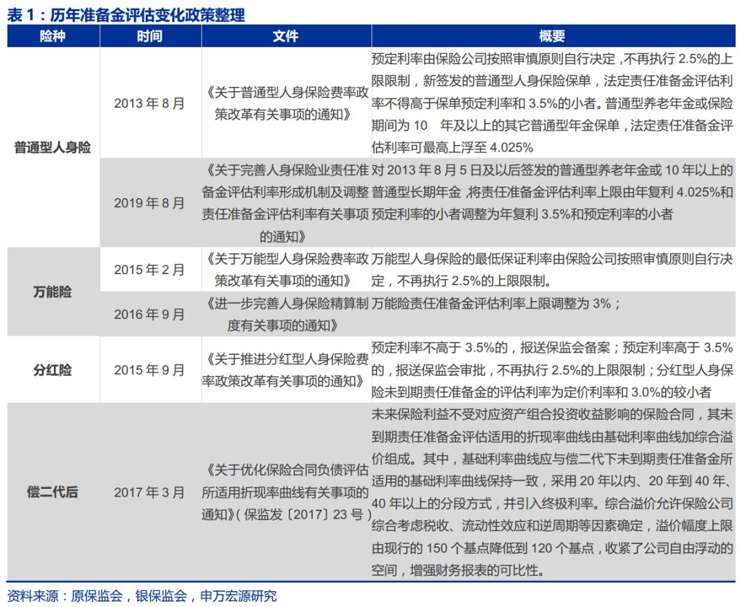 新澳好彩免费资料大全最新版本,完善的机制评估_豪华版29.954