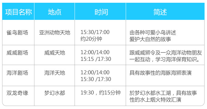 2024年香港港六+彩开奖号码,实效策略解析_娱乐版20.911