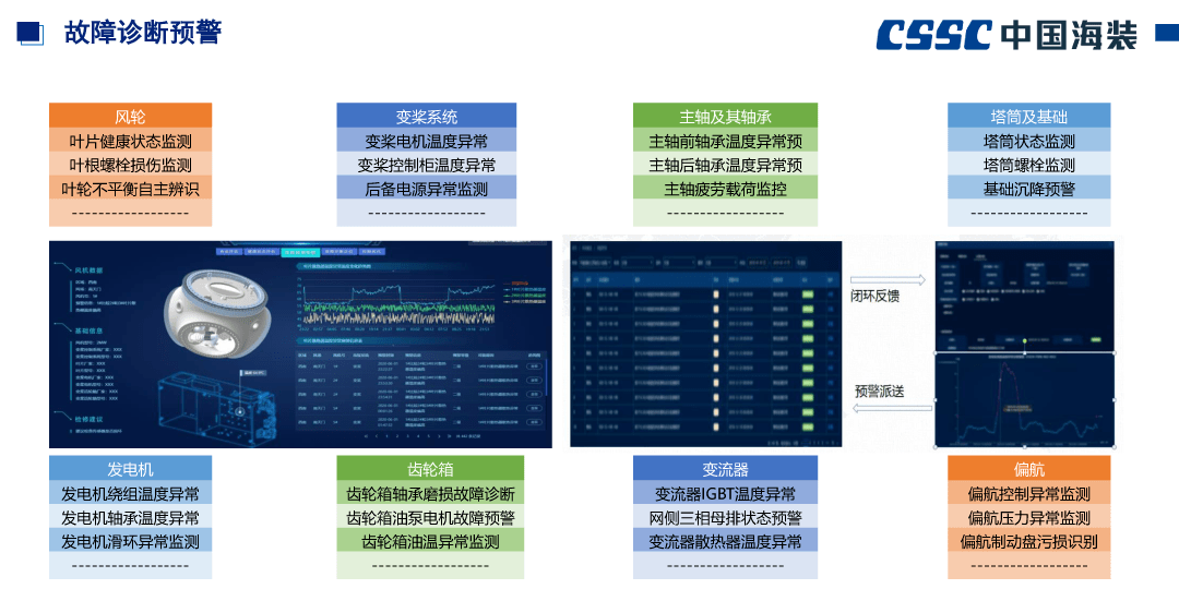 新奥精准资料免费提供510期,数据导向方案设计_Galaxy34.207