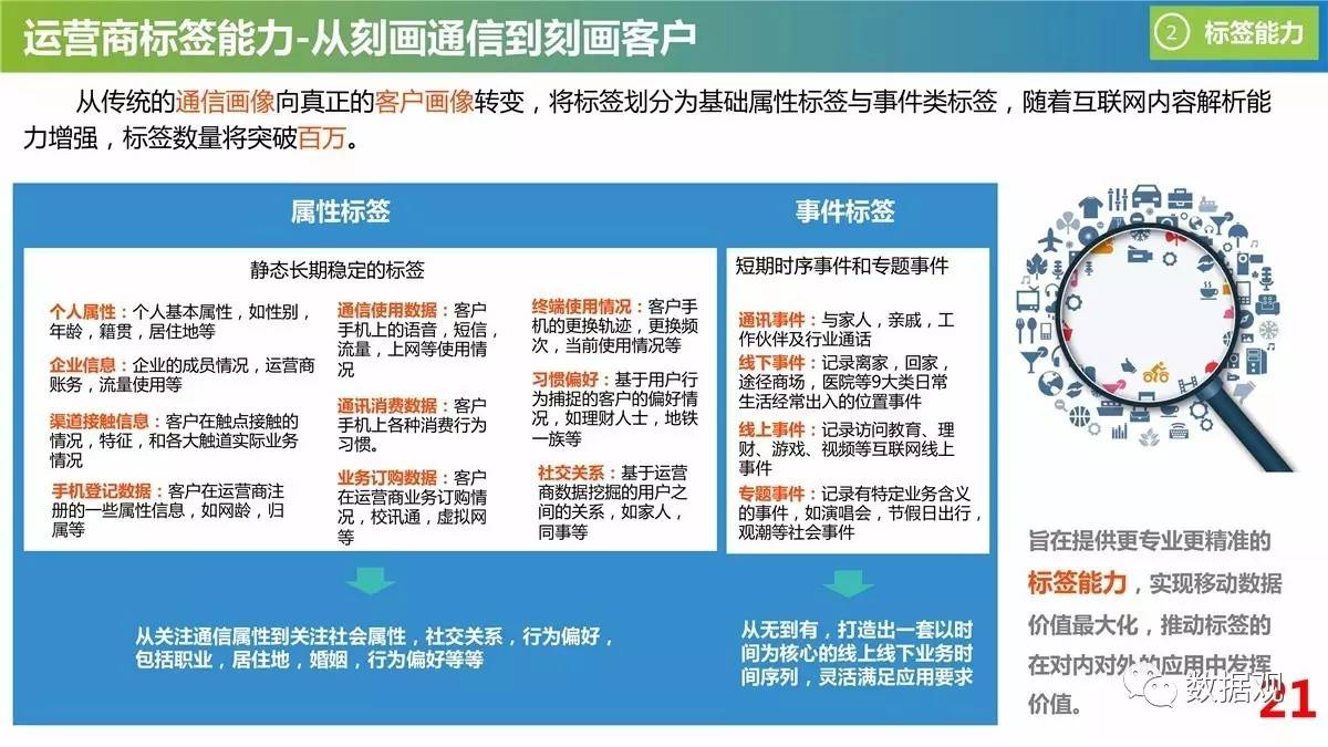 新奥精准资料免费提供(独家猛料),数据资料解释落实_YE版72.106