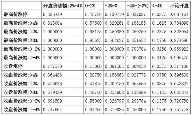 新澳利澳门开奖历史结果,定制化执行方案分析_静态版50.580