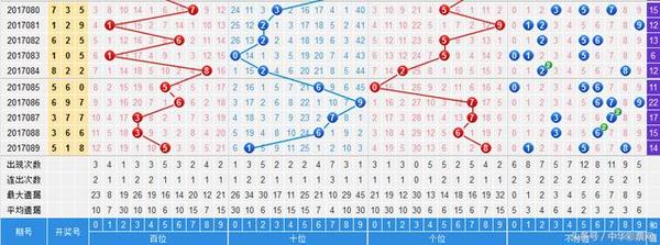 新澳门六开彩开奖结果近15期,专家说明意见_界面版36.432