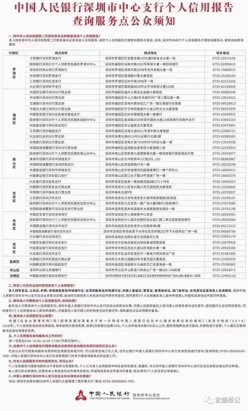 新澳天天开奖资料大全997k,权威评估解析_C版114.677