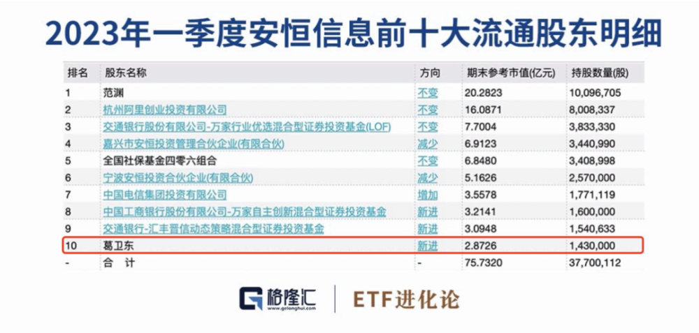 2024澳门精准正版生肖图,深层计划数据实施_DX版94.159