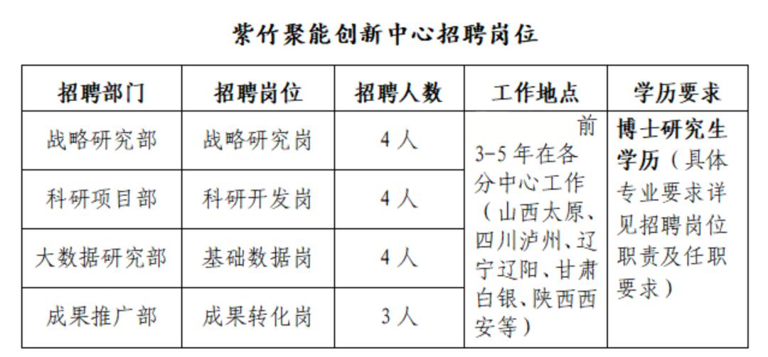 辽阳最新招聘动态与职业发展新机遇