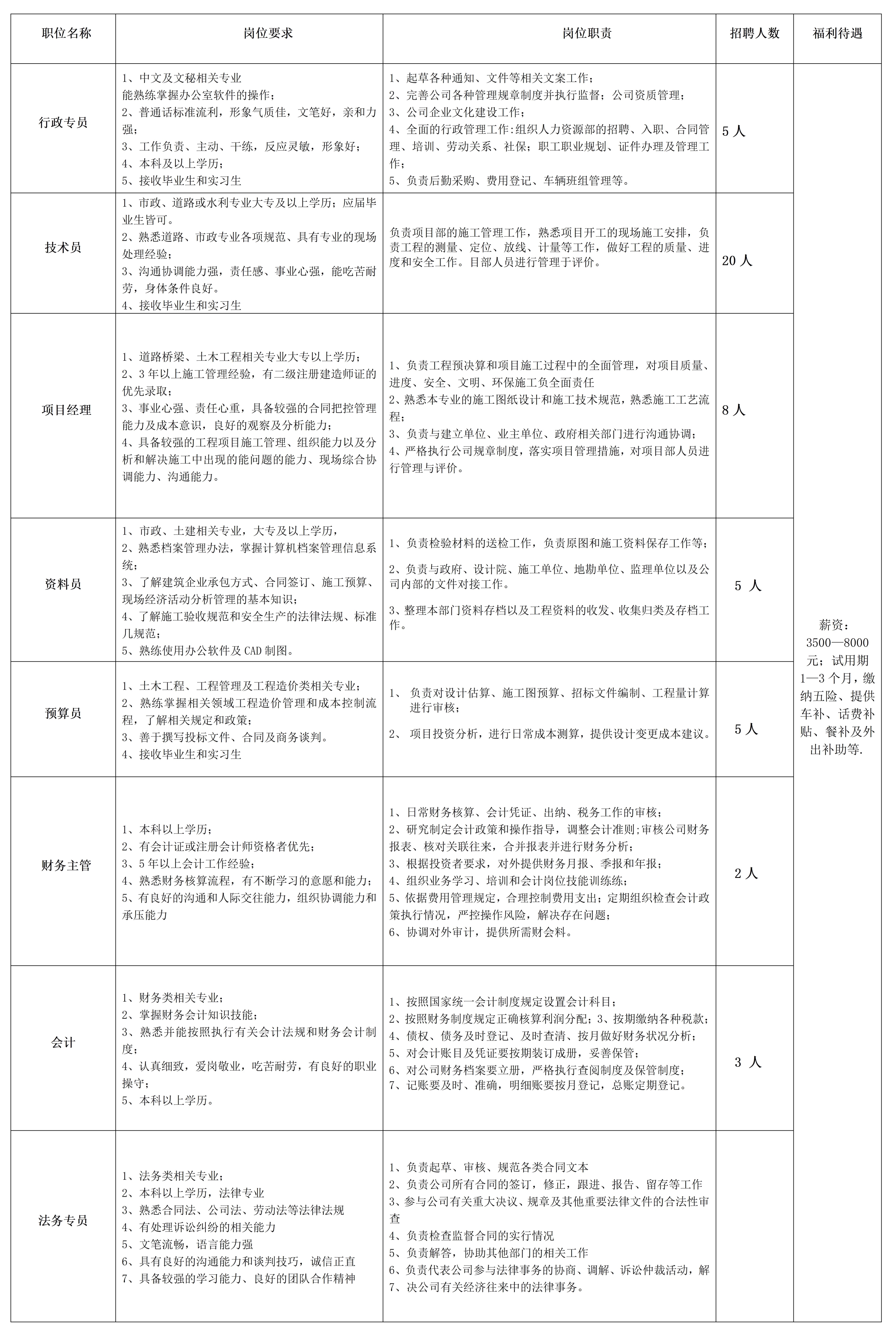 聊城招聘动态更新与职业发展机遇深度探讨