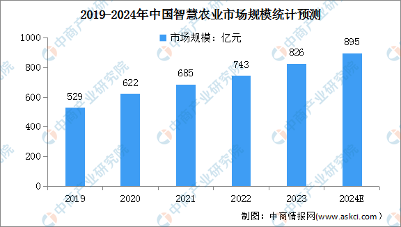 2024天天好彩,精细定义探讨_bundle96.895