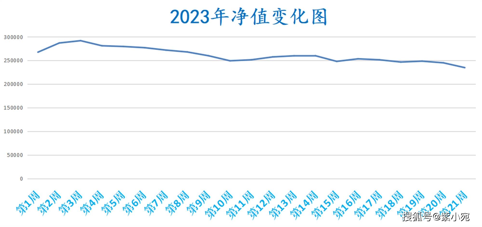 2024年11月11日 第65页