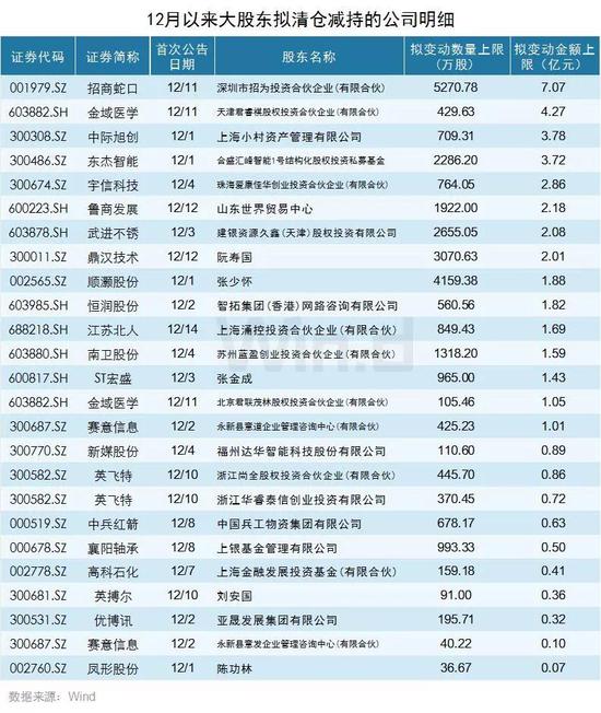 4949澳门天天彩大全,持续计划实施_ChromeOS99.498