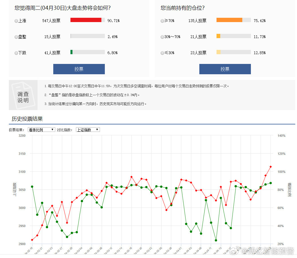 一码中中特,实时数据解释定义_模拟版68.947