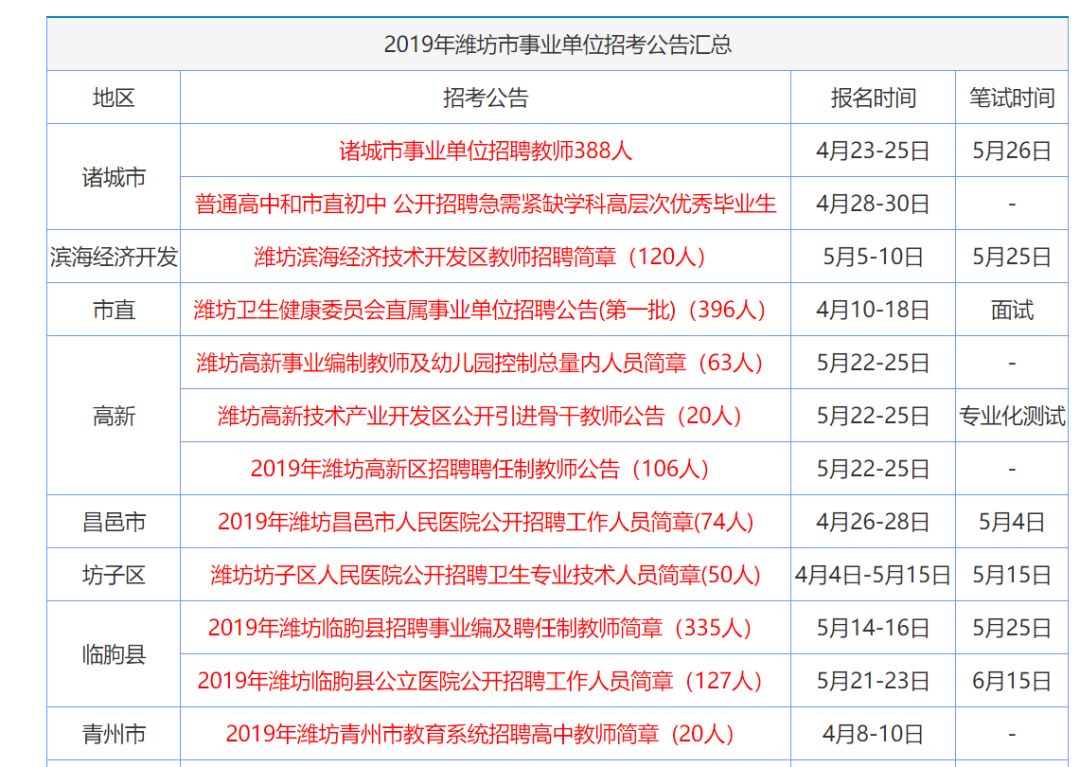 香港正版资料全年免费公开一,准确资料解释落实_经典款91.625