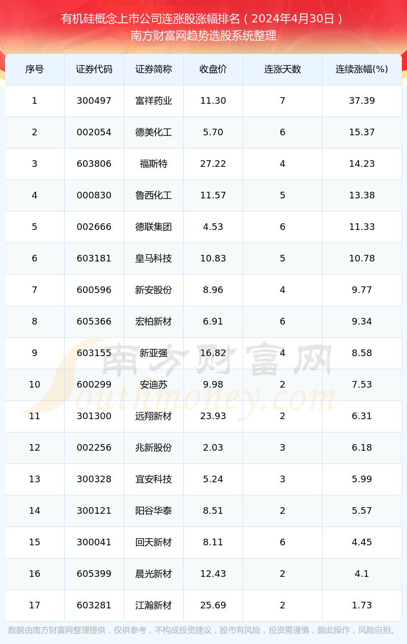 2024年香港正版资料免费大全,长期性计划定义分析_LT10.960