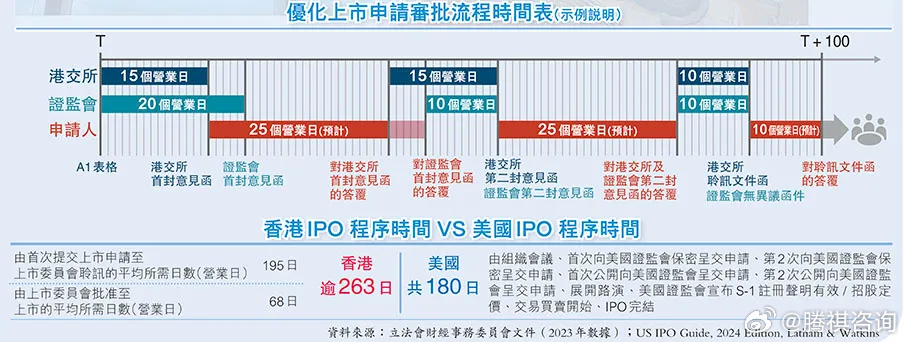 2024年香港正版内部资料,精细方案实施_iShop94.262