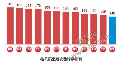 最准一肖一码一一子中特37b,深层设计解析策略_战略版24.251