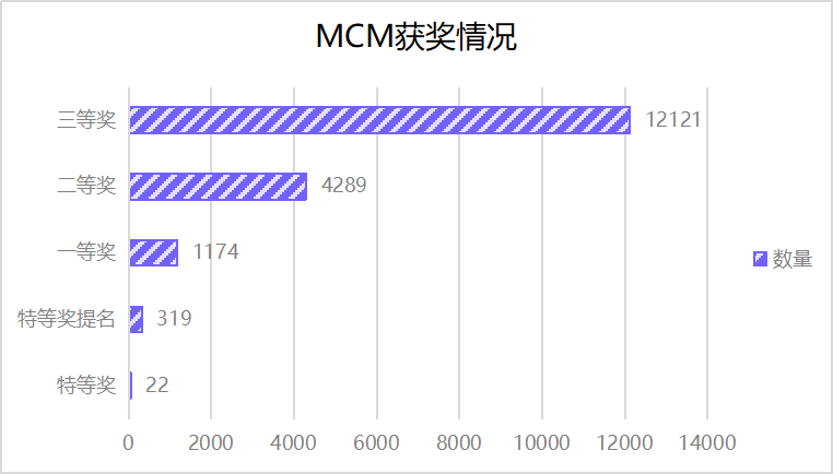 2024年澳门今晚开什么码,全面分析应用数据_标准版93.933