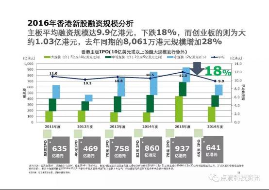 2024香港全年免费资料,深层策略设计数据_HDR37.23