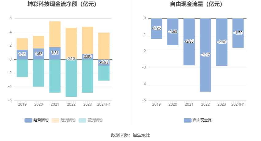 2024年正版免费天天开彩,科技评估解析说明_扩展版37.469