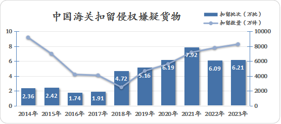 7777788888新澳门开奖2023年,实用性执行策略讲解_Advanced93.673