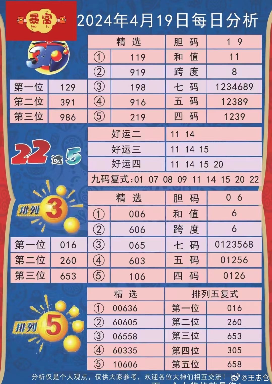 2024新奥彩开奖结果记录,稳定性计划评估_豪华款88.264