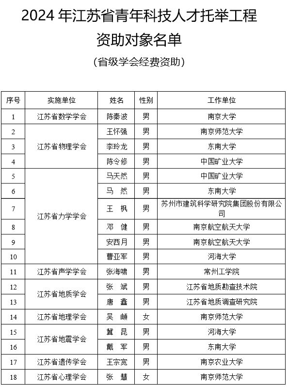 澳门六开奖结果资料,多元化方案执行策略_粉丝款95.296