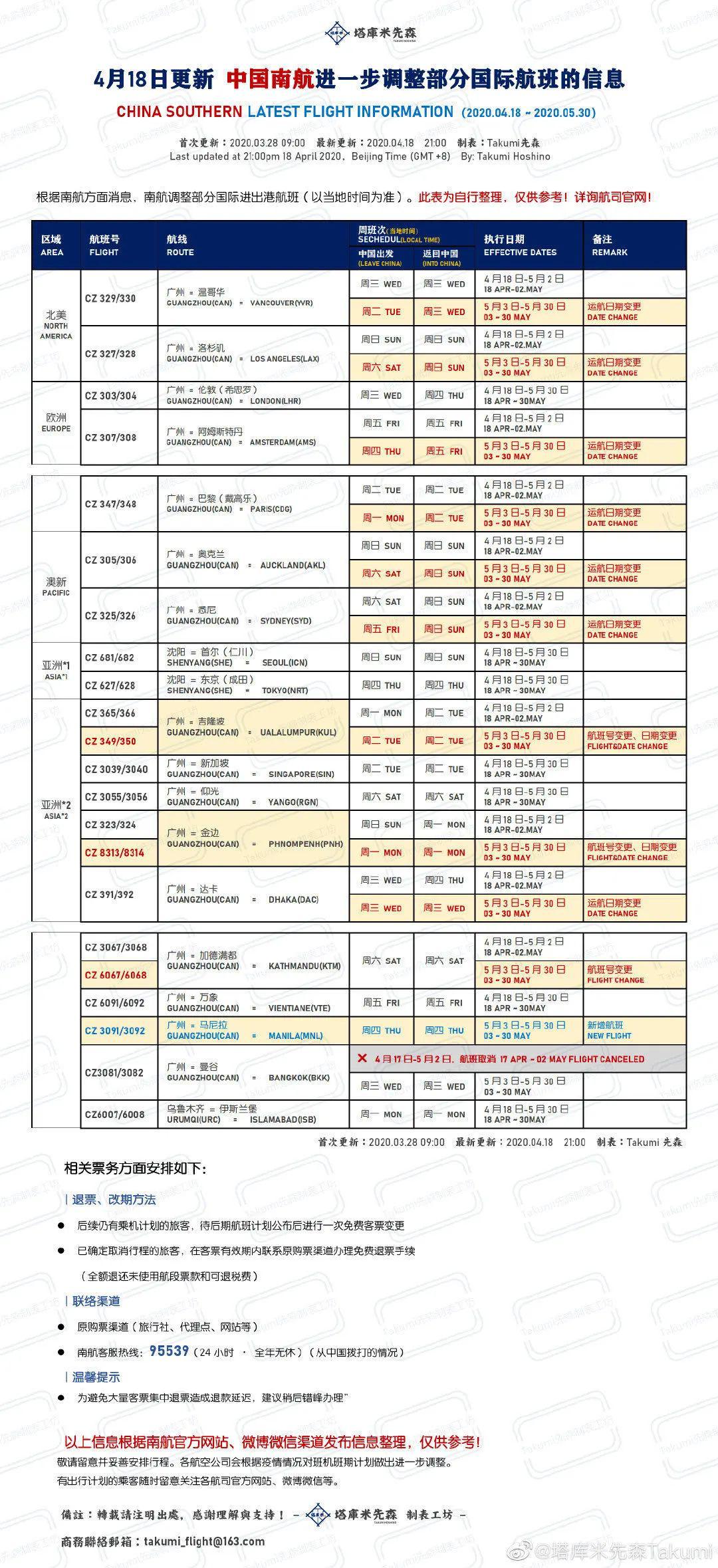 新澳今天晚上开奖结果查询表,深度分析解析说明_经典款69.580