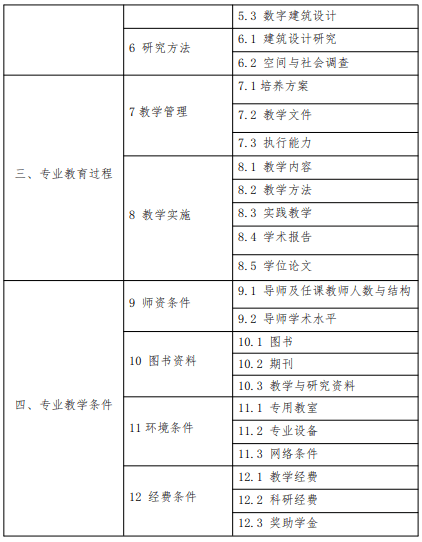 2024新奥历史开奖记录,定性评估说明_专业款54.446