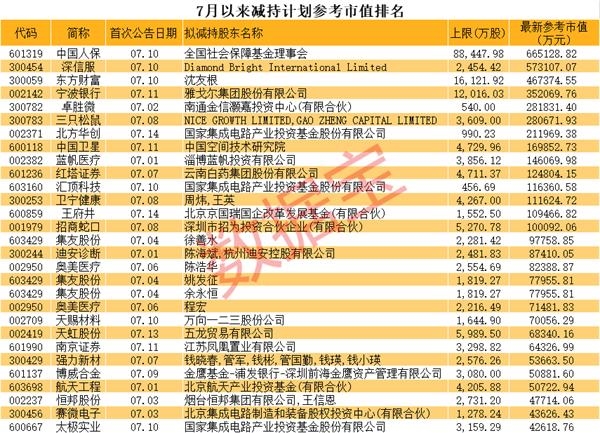 新澳2024年开奖记录,全面计划执行_探索版69.504