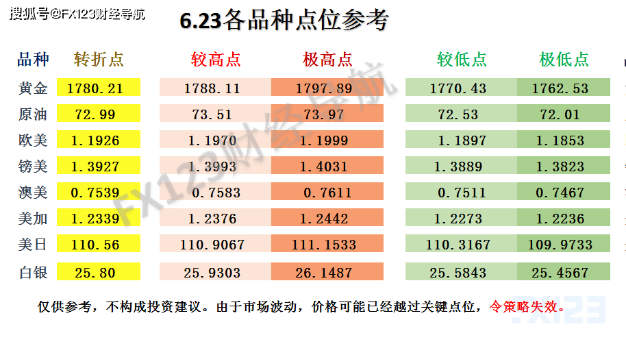 新澳天天彩免费资料查询85期,灵活性方案实施评估_PT38.152