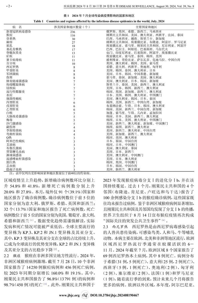 2024年全年资料免费大全,科学分析解析说明_5DM84.557